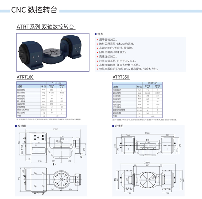 ATRT系列雙軸數(shù)控平臺(tái)